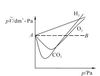 figure_0025_0027