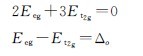 figure_0225_0151