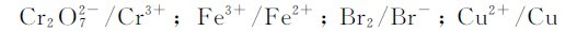 figure_0131_0600