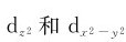figure_0223_0781