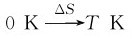 figure_0054_0132