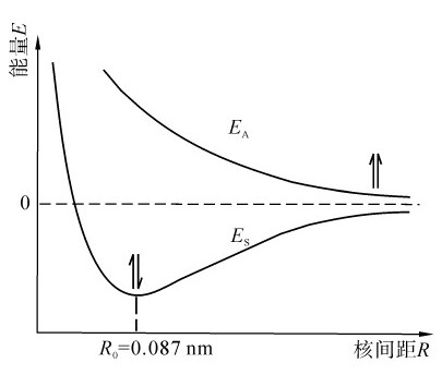 figure_0183_0680