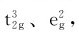 figure_0225_0787
