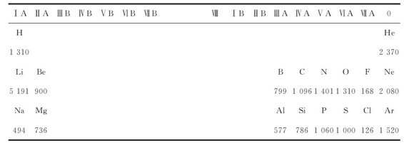 figure_0169_0653