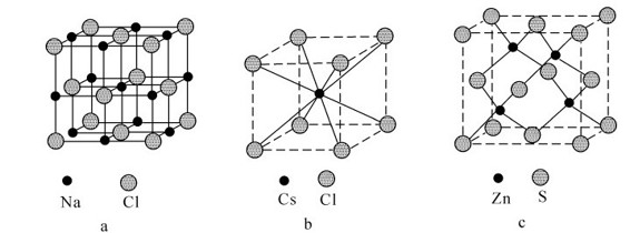 figure_0208_0753