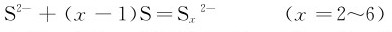figure_0251_0901