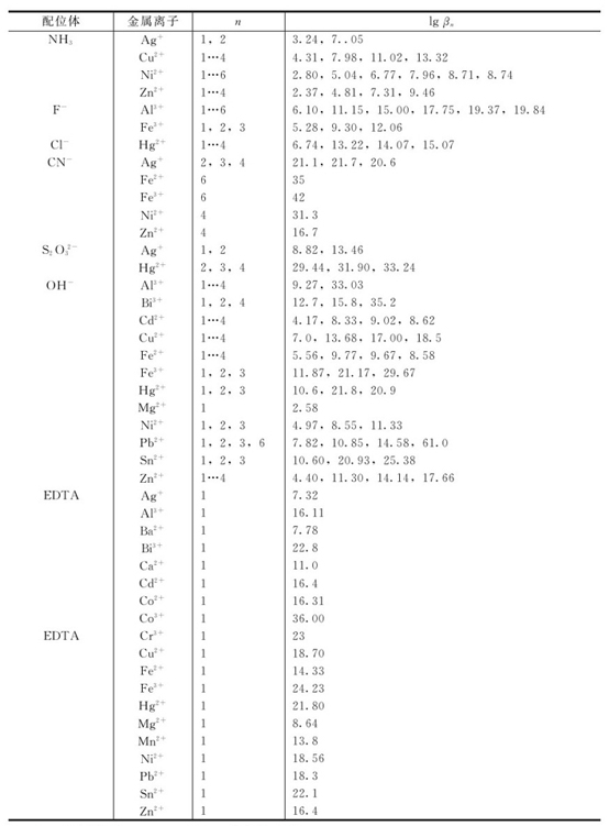 figure_0321_1185