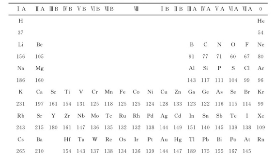 figure_0168_0651