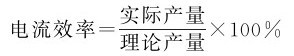 figure_0137_0551