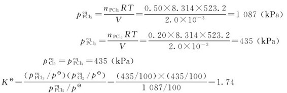 figure_0083_0287