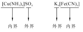 figure_0215_0763