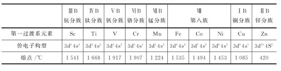 figure_0272_1020