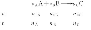 figure_0049_0105