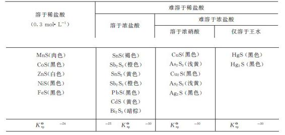 figure_0251_0813