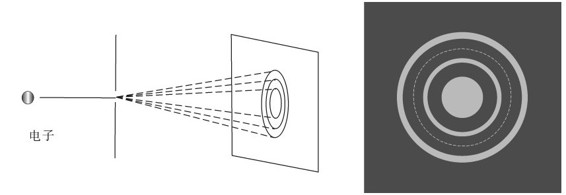 figure_0151_0603