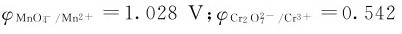 figure_0130_0510