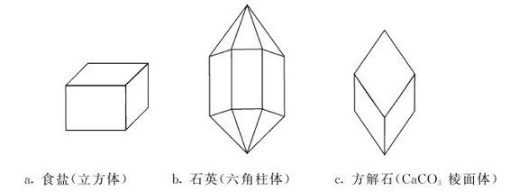 figure_0033_0061
