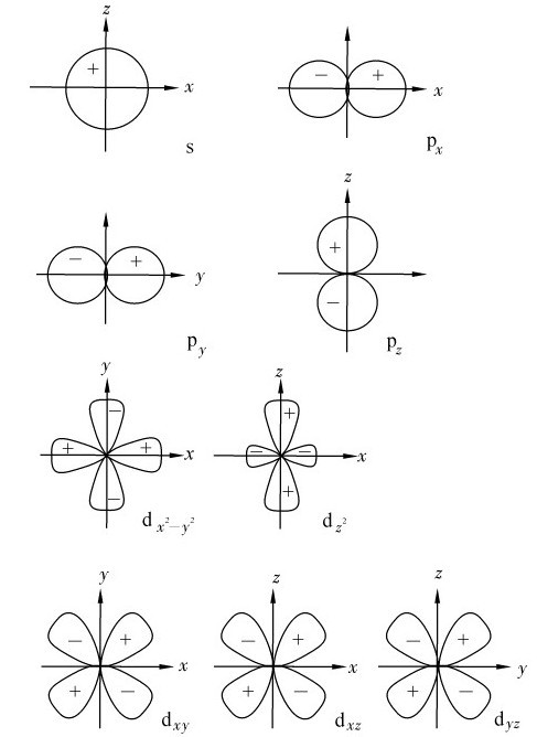 figure_0156_0624