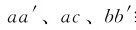 figure_0029_0050