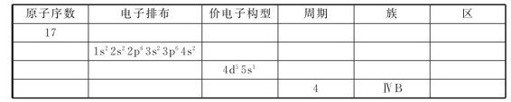 figure_0177_0670