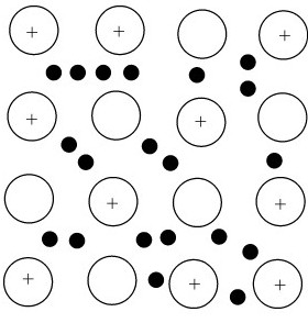 figure_0200_0739