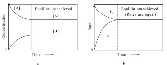 figure_0080_0269