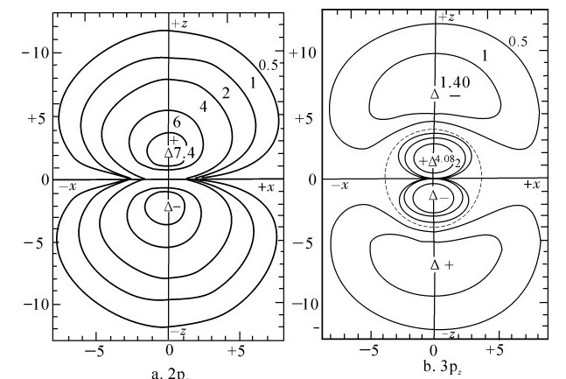 figure_0159_0634