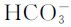 figure_0104_0312