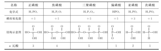 figure_0258_0954