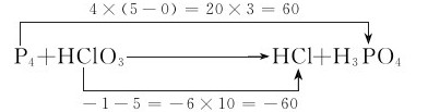 figure_0123_0477