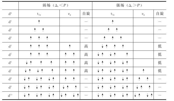 figure_0224_0785