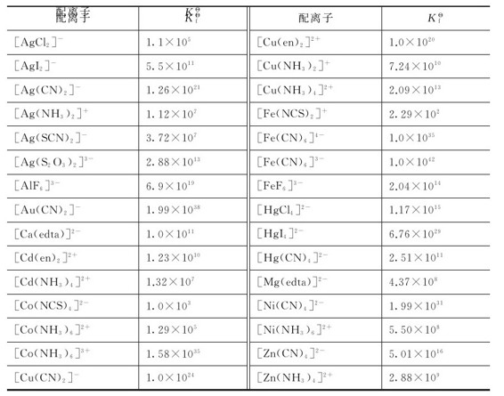figure_0227_0802
