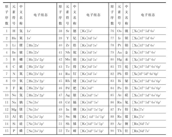 figure_0164_0647
