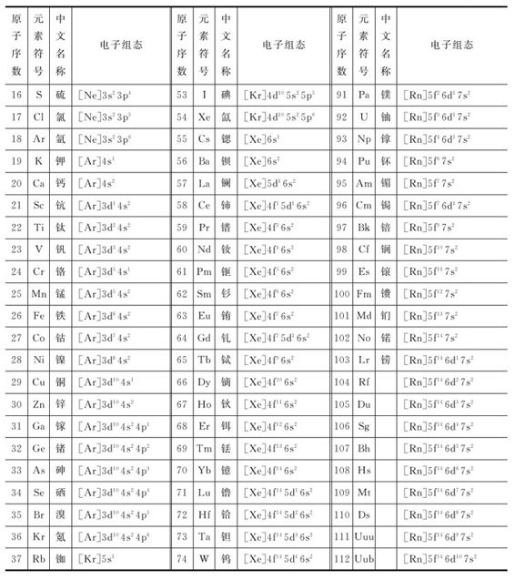 figure_0165_0648