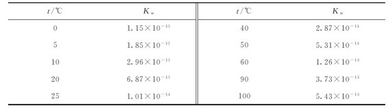 figure_0100_0359