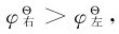 figure_0245_0875