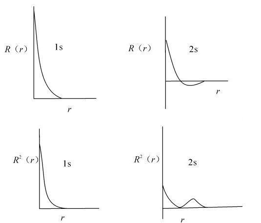 figure_0157_0632