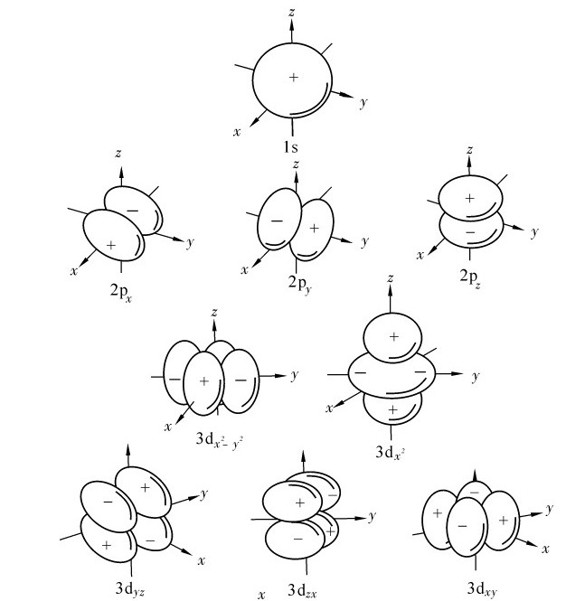 figure_0159_0635