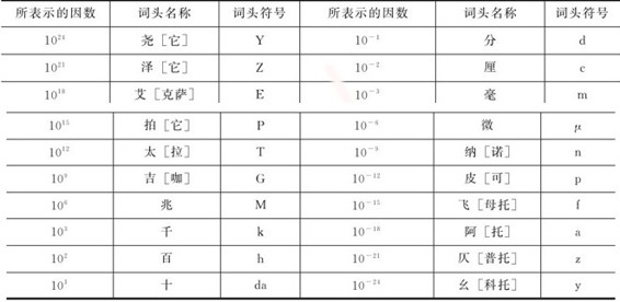 figure_0302_1102