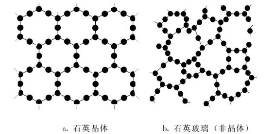 figure_0033_0060