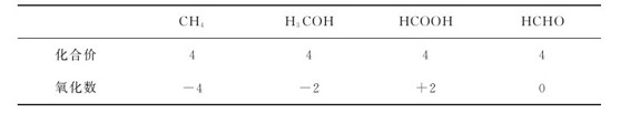 figure_0122_0473