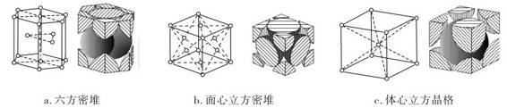 figure_0211_0758