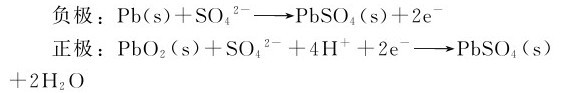 figure_0139_0564