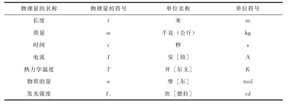 figure_0301_1158