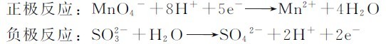 figure_0125_0052
