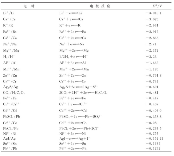 figure_0318_1181