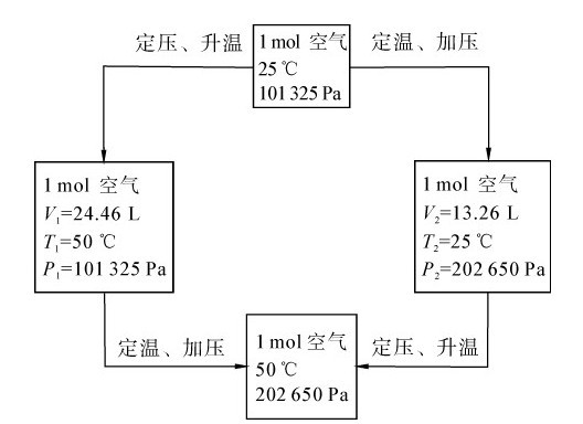 figure_0043_0071