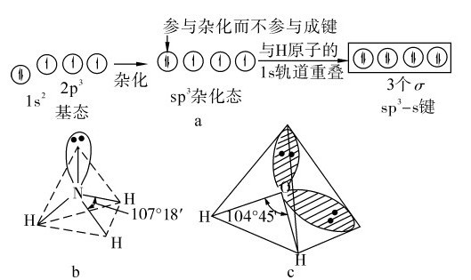 figure_0190_0694