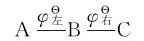 figure_0135_0540