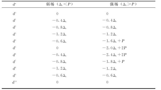 figure_0225_0789